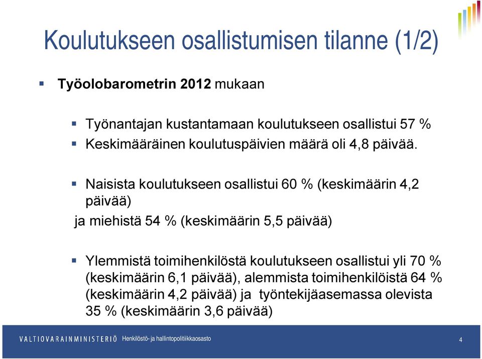 Naisista koulutukseen osallistui 60 % (keskimäärin 4,2 päivää) ja miehistä 54 % (keskimäärin 5,5 päivää) Ylemmistä