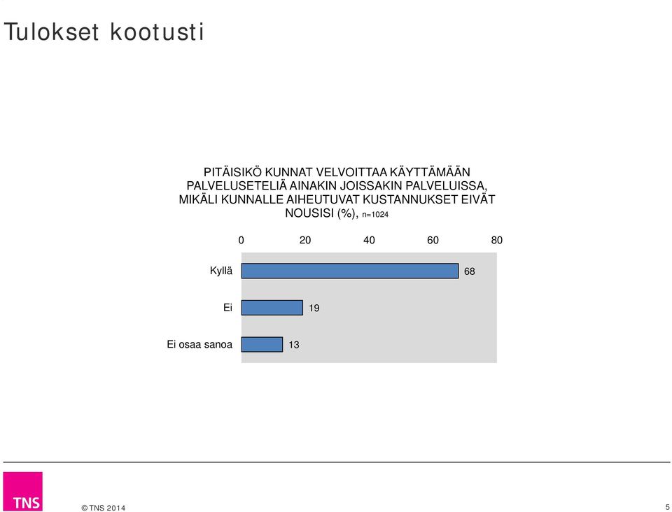 PALVELUISSA, MIKÄLI KUNNALLE AIHEUTUVAT KUSTANNUKSET