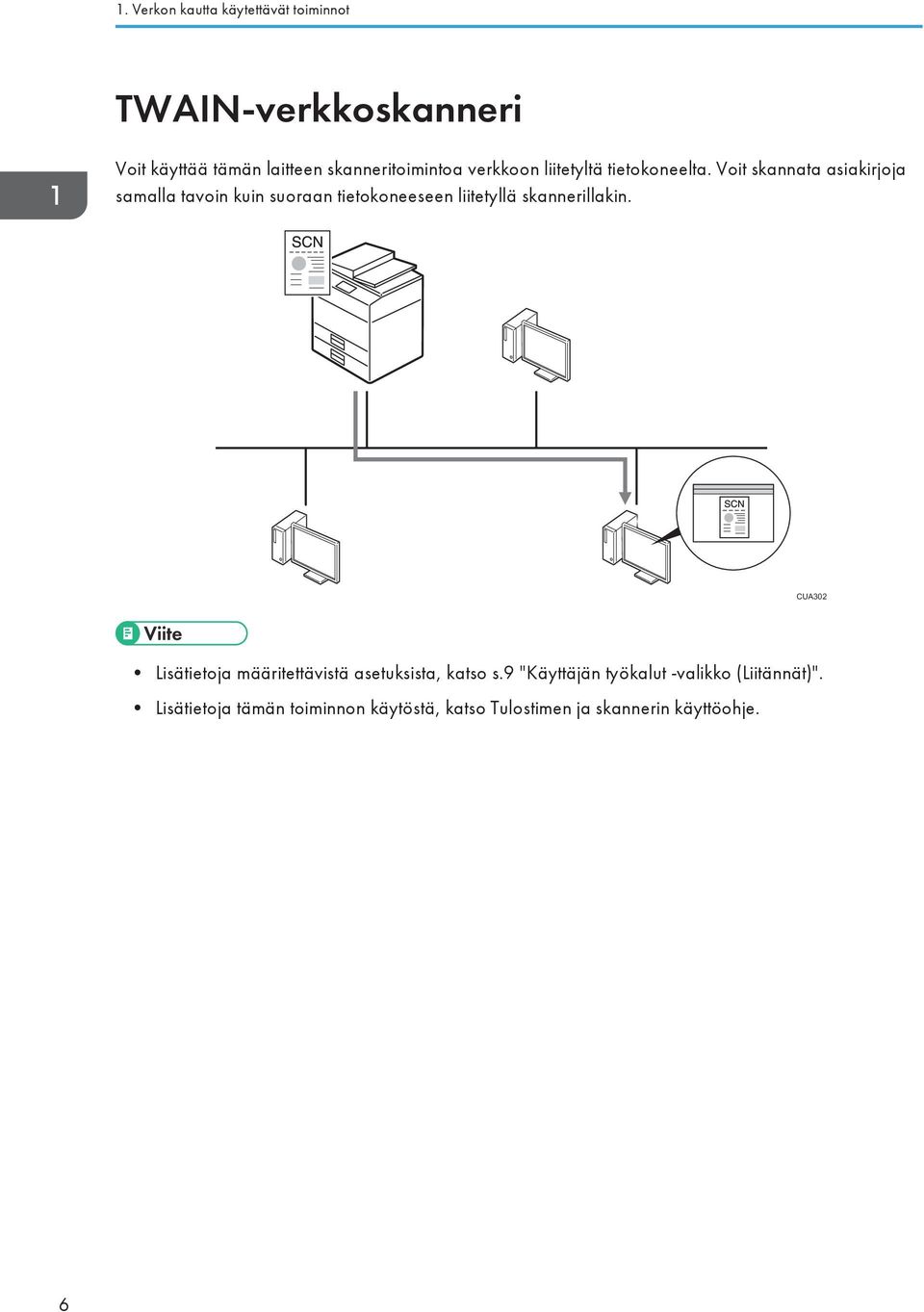 Voit skannata asiakirjoja samalla tavoin kuin suoraan tietokoneeseen liitetyllä skannerillakin.