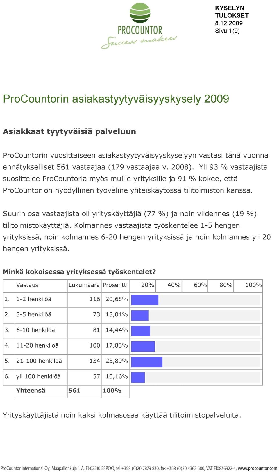 Suurin osa vastaajista oli yrityskäyttäjiä (77 %) ja noin viidennes (19 %) tilitoimistokäyttäjiä.