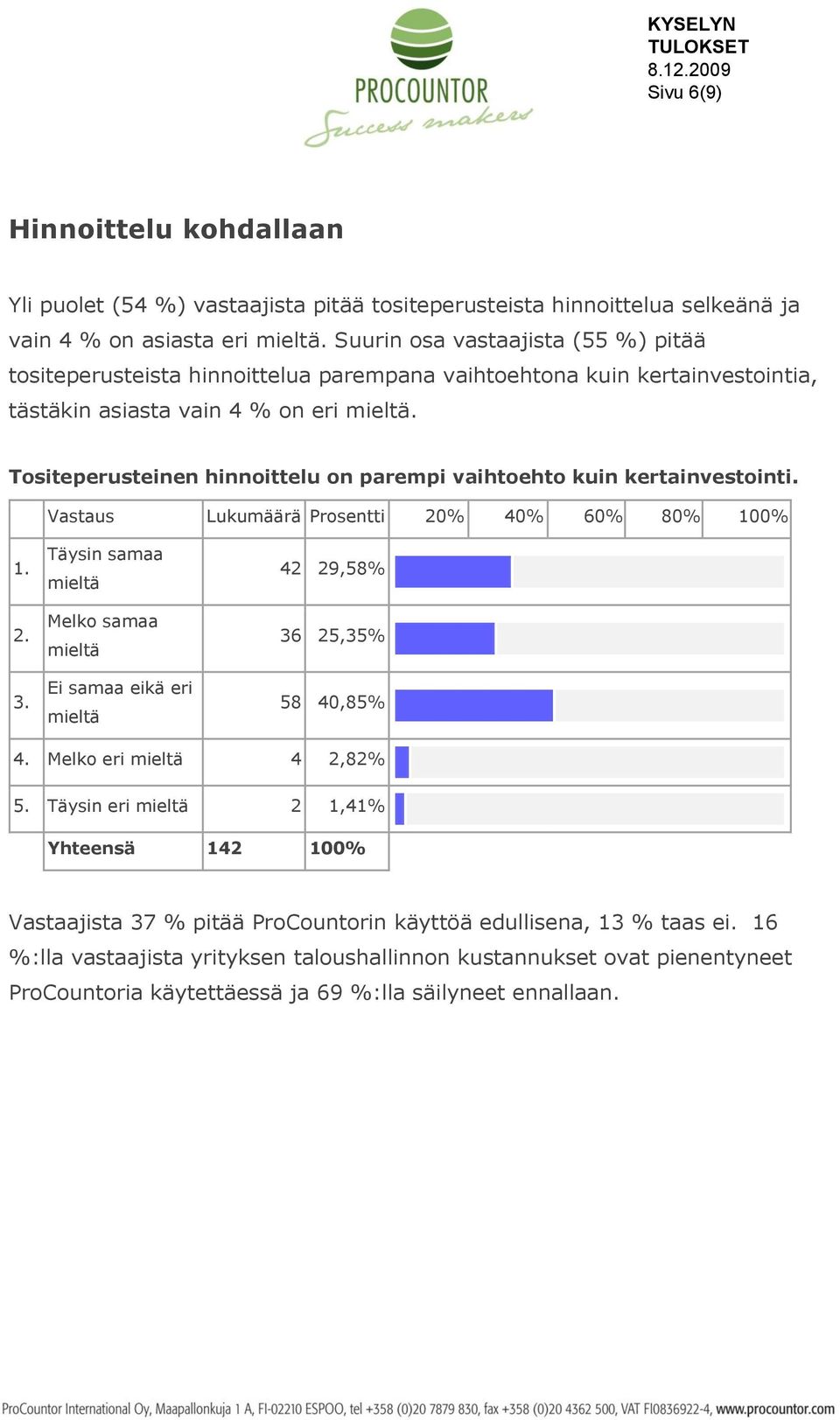 Tositeperusteinen hinnoittelu on parempi vaihtoehto kuin kertainvestointi. 42 29,58% 36 25,35% 58 40,85% 4. Melko eri 4 2,82% 5.