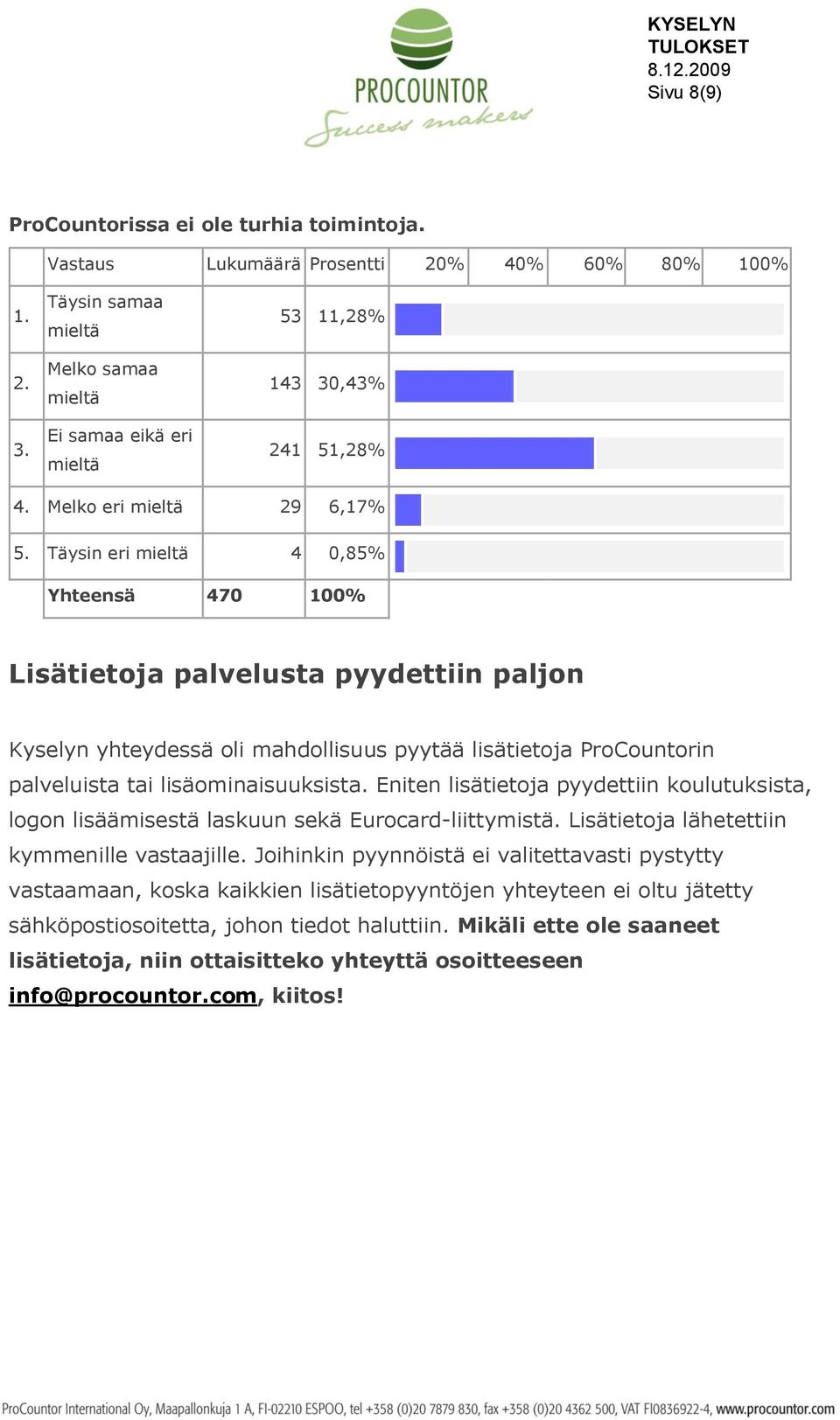 lisäominaisuuksista. Eniten lisätietoja pyydettiin koulutuksista, logon lisäämisestä laskuun sekä Eurocard-liittymistä. Lisätietoja lähetettiin kymmenille vastaajille.