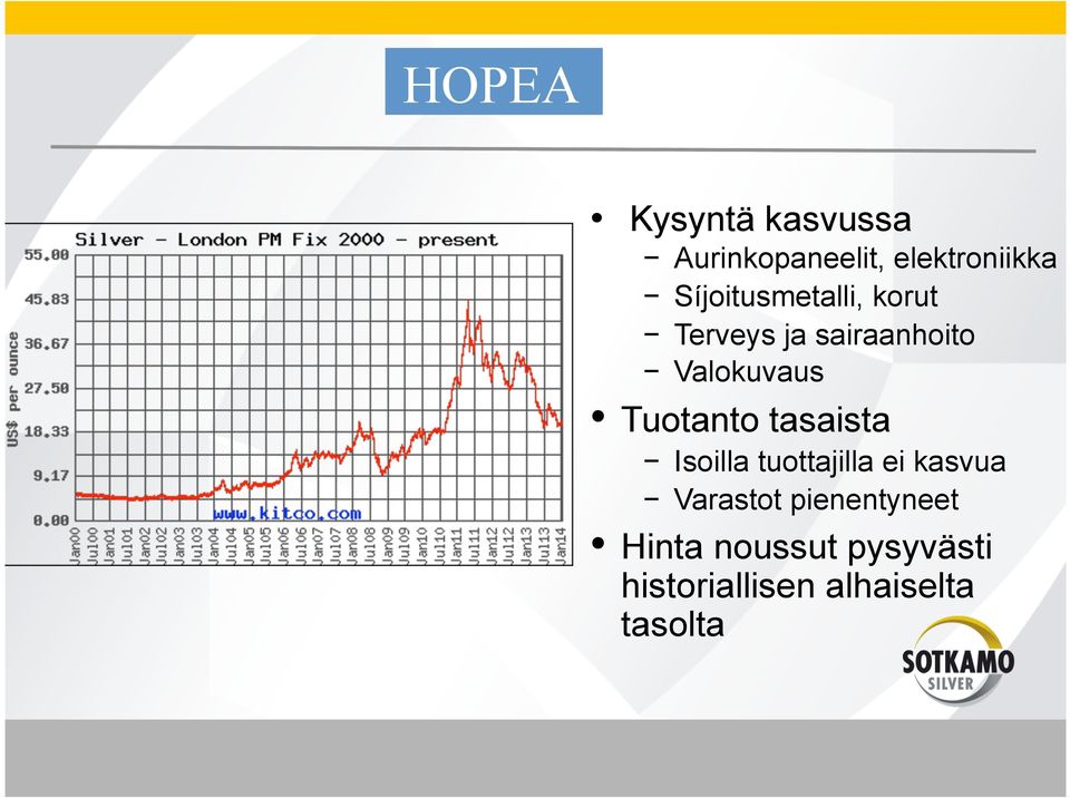 Tuotanto tasaista Isoilla tuottajilla ei kasvua Varastot