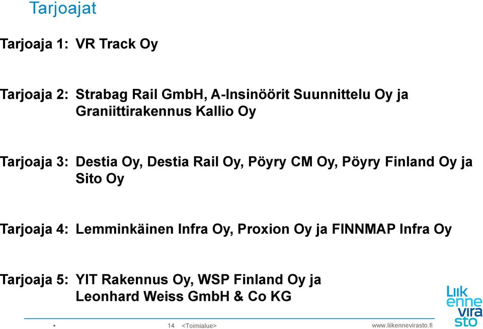 Pöyry Finland Oy ja Sito Oy Tarjoaja 4: Lemminkäinen Infra Oy, Proxion Oy ja FINNMAP