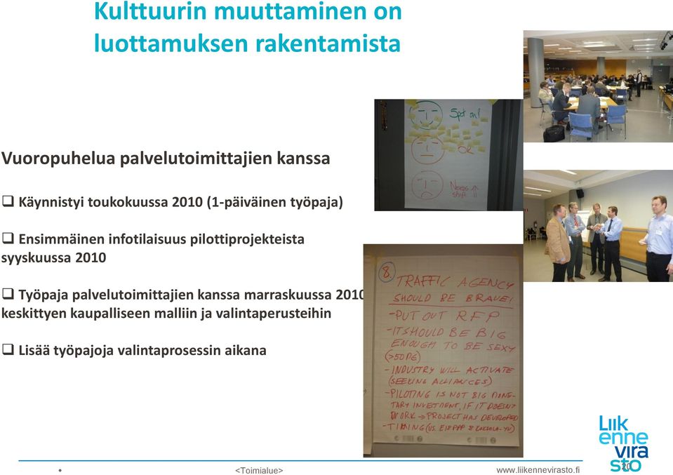 pilottiprojekteista syyskuussa 2010 Työpaja palvelutoimittajien kanssa marraskuussa 2010