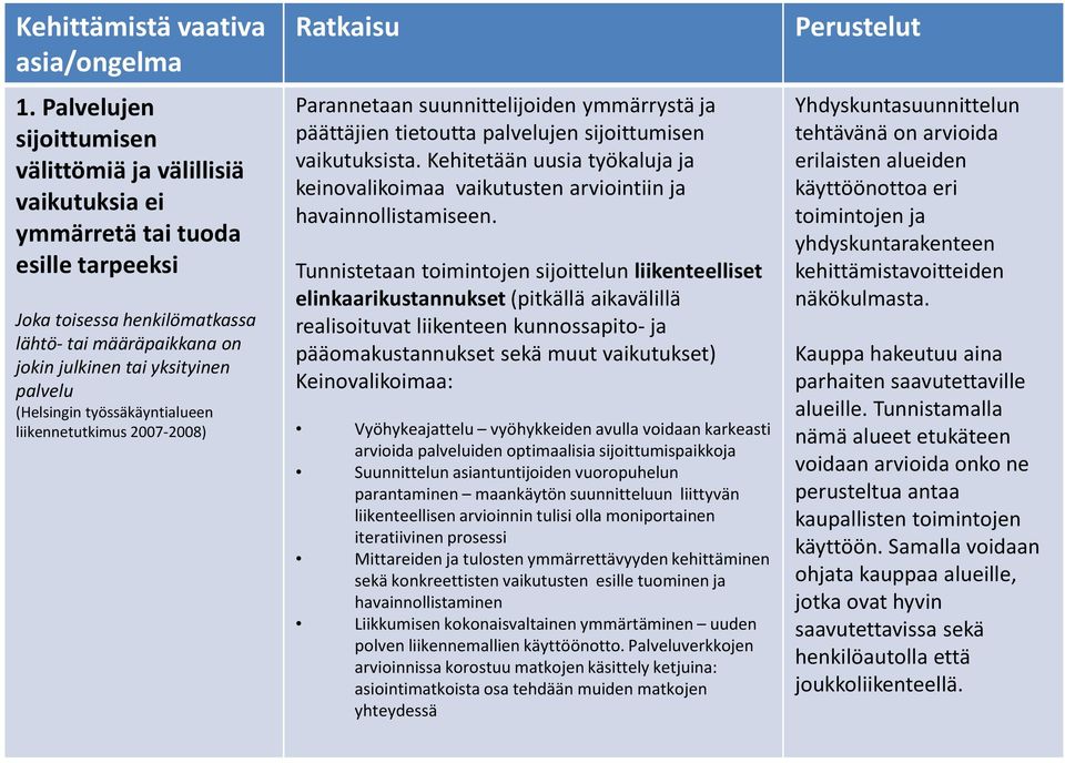 Kehitetään uusia työkaluja ja keinovalikoimaa vaikutusten arviointiin ja havainnollistamiseen.