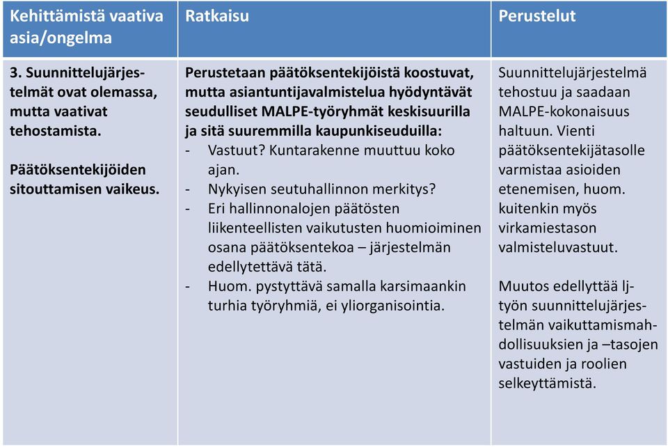 Kuntarakenne muuttuu koko ajan. - Nykyisen seutuhallinnon merkitys? - Eri hallinnonalojen päätösten liikenteellisten vaikutusten huomioiminen osana päätöksentekoa järjestelmän edellytettävä tätä.