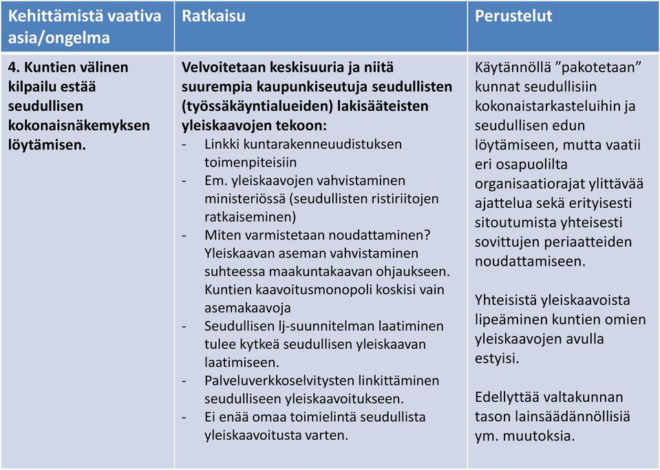 yleiskaavojen vahvistaminen ministeriössä (seudullisten ristiriitojen ratkaiseminen) - Miten varmistetaan noudattaminen? Yleiskaavan aseman vahvistaminen suhteessa maakuntakaavan ohjaukseen.