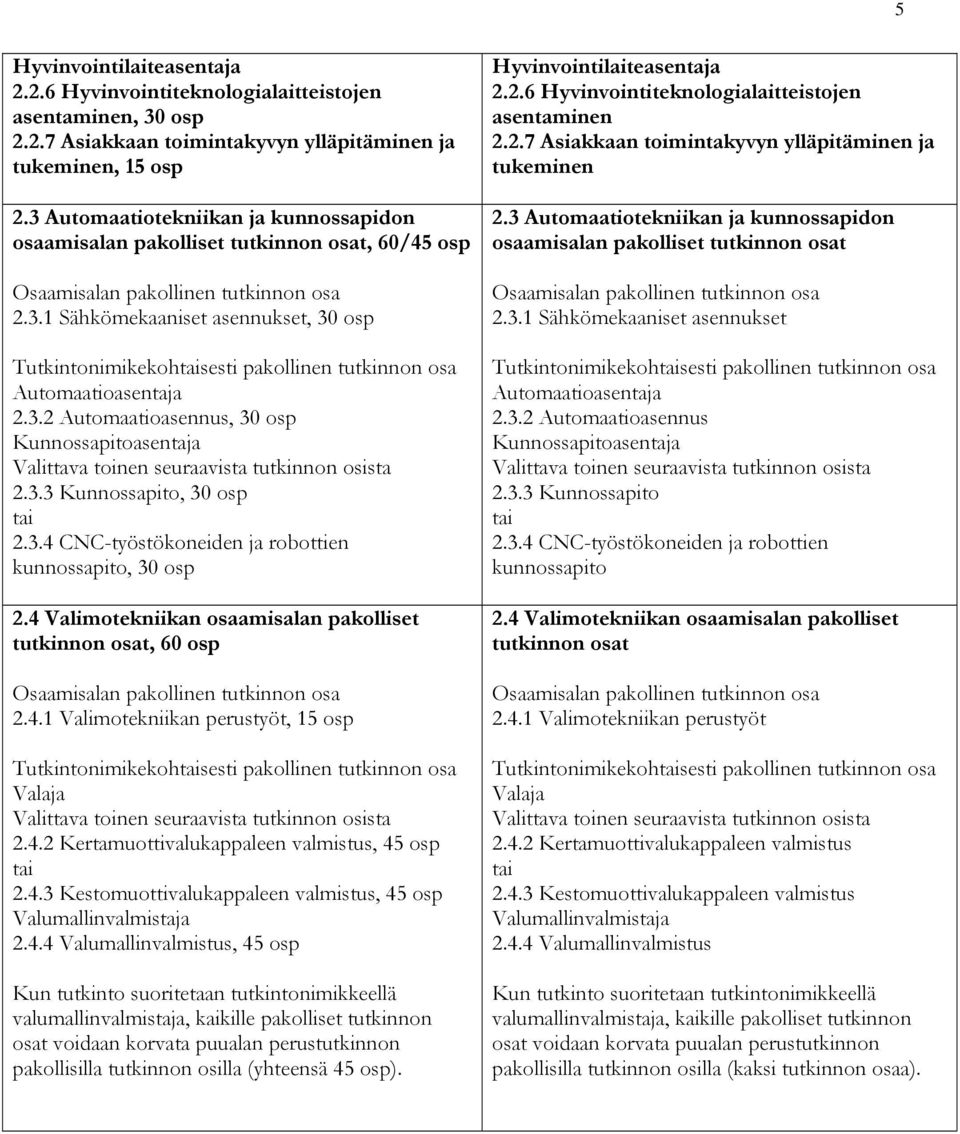 3.2 Automaatioasennus, 30 osp Kunnossapitoasentaja Valittava toinen seuraavista tutkinnon osista 2.3.3 Kunnossapito, 30 osp tai 2.3.4 CNC-työstökoneiden ja robottien kunnossapito, 30 osp 2.