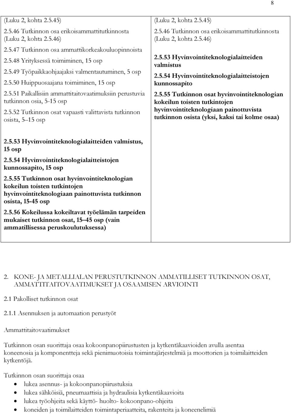 5.45) 2.5.46 Tutkinnon osa erikoisammattitutkinnosta (Luku 2, kohta 2.5.46) 2.5.53 Hyvinvointiteknologialaitteiden valmistus 2.5.54 Hyvinvointiteknologialaitteistojen kunnossapito 2.5.55 Tutkinnon osat hyvinvointiteknologian kokeilun toisten tutkintojen hyvinvointiteknologiaan painottuvista tutkinnon osista (yksi, kaksi tai kolme osaa) 2.