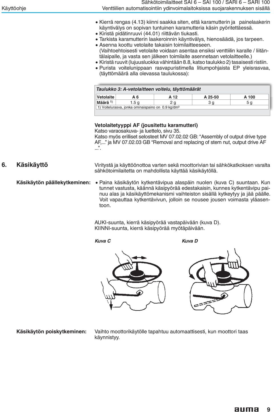 . Tarkista karamutterin laakeroinnin käyntivälys, hienosäädä, jos tarpeen. Asenna koottu vetolaite takaisin toimilaitteeseen.