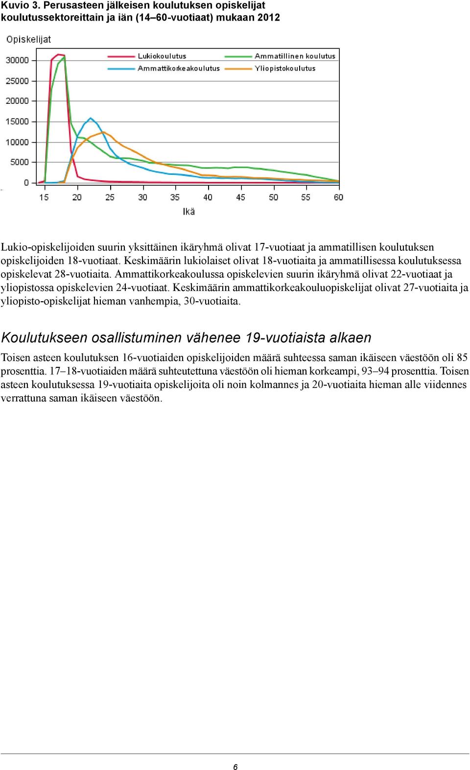 opiskelijoiden 18-vuotiaat. Keskimäärin lukiolaiset olivat 18-vuotiaita ja ammatillisessa koulutuksessa opiskelevat 8-vuotiaita.