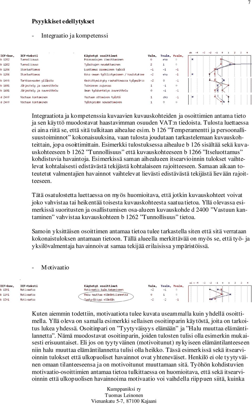 b 126 Temperamentti ja persoonallisuustoiminnot kokonaisuuksina, vaan tulosta joudutaan tarkastelemaan kuvauskohteittain, jopa osoittimittain.