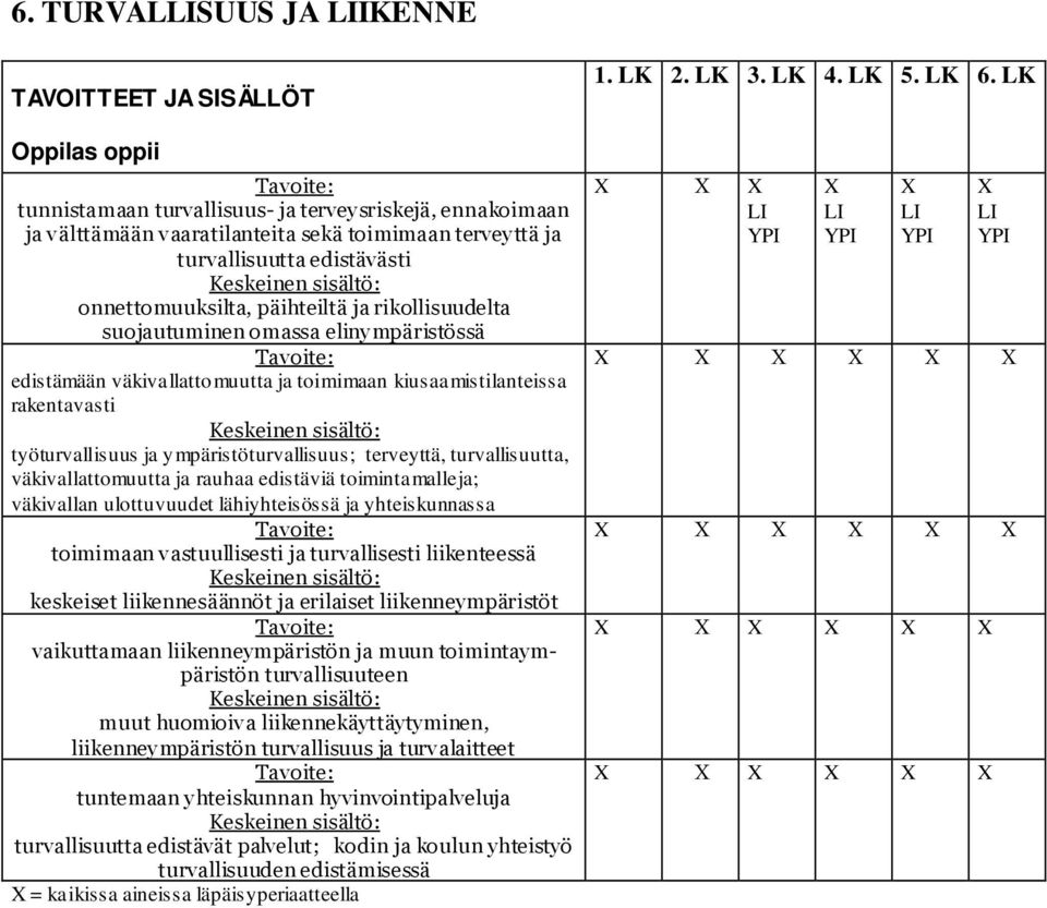 rakentavasti Keskeinen sisältö: työturvallisuus ja ympäristöturvallisuus; terveyttä, turvallisuutta, väkivallattomuutta ja rauhaa edistäviä toimintamalleja; väkivallan ulottuvuudet lähiyhteisössä ja