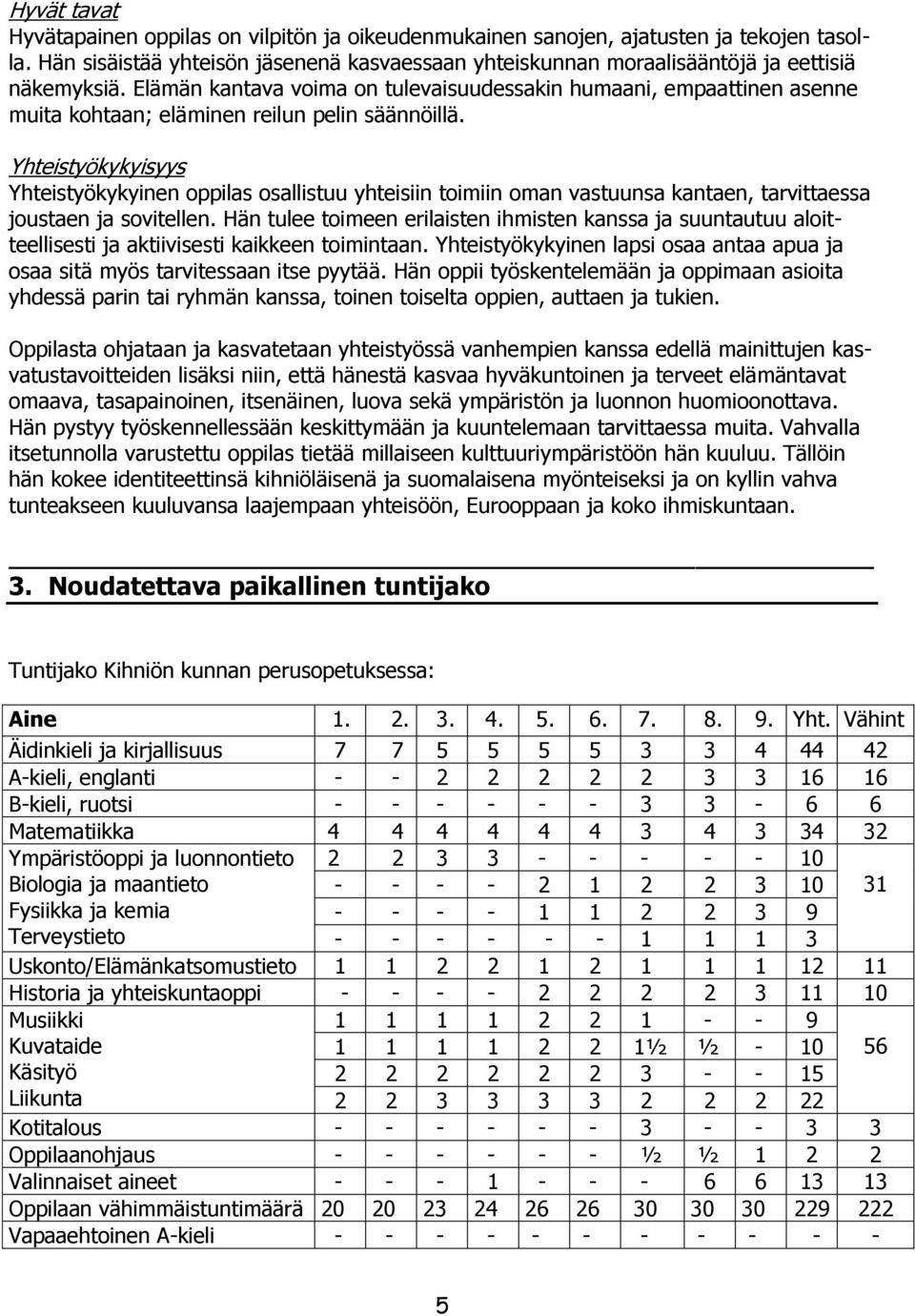 Yhteistyökykyisyys Yhteistyökykyinen oppilas osallistuu yhteisiin toimiin oman vastuunsa kantaen, tarvittaessa joustaen ja sovitellen.