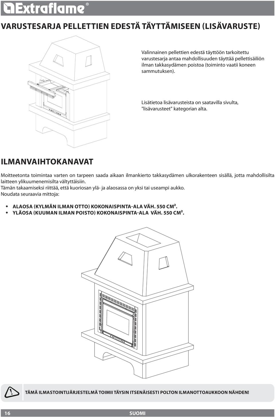 IlmanvaihtokanavAT Moitteetonta toimintaa varten on tarpeen saada aikaan ilmankierto takkasydämen ulkorakenteen sisällä, jotta mahdollisilta laitteen ylikuumenemisilta vältyttäisiin.