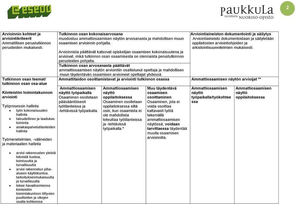 -välineiden ja materiaalien Tutkinnon osan kokonaisarvosana muodostuu näytön arvosanasta ja mahdollisen muun arvioinnin pohjalta.