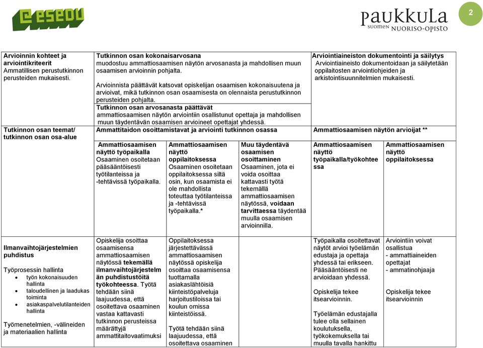 Arvioinnista päättävät katsovat opiskelijan kokonaisuutena ja arvioivat, mikä tutkinnon osan osaamisesta on olennaista perustutkinnon perusteiden pohjalta.