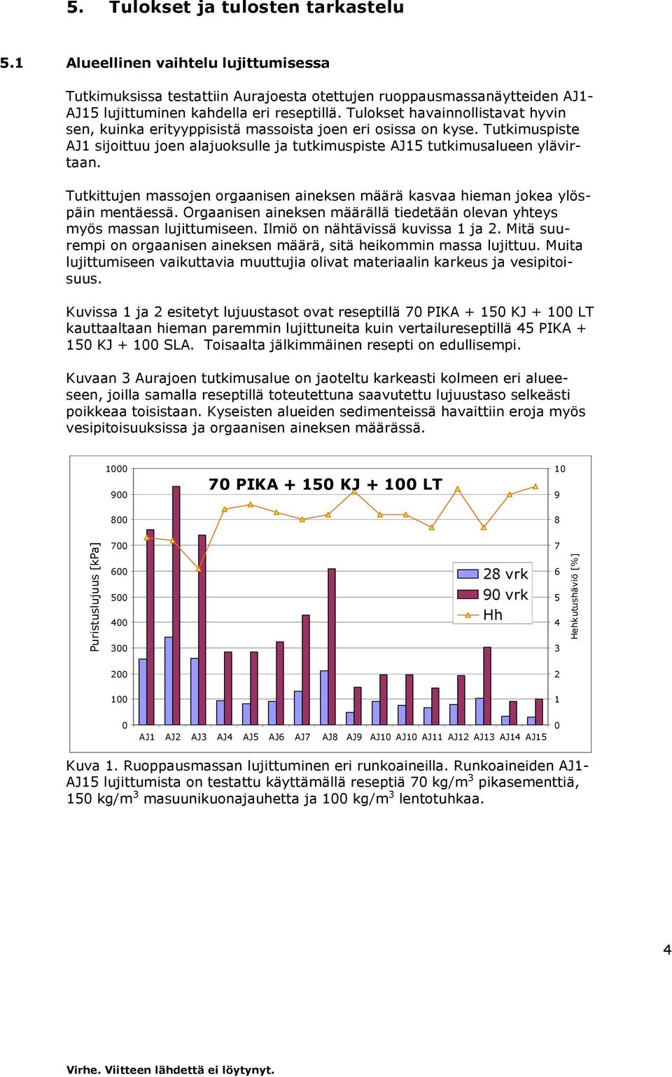 Tutkittujen massjen rgaanisen aineksen määrä kasvaa hieman jkea ylöspäin mentäessä. Orgaanisen aineksen määrällä tiedetään levan yhteys myös massan lujittumiseen. Ilmiö n nähtävissä kuvissa 1 ja 2.