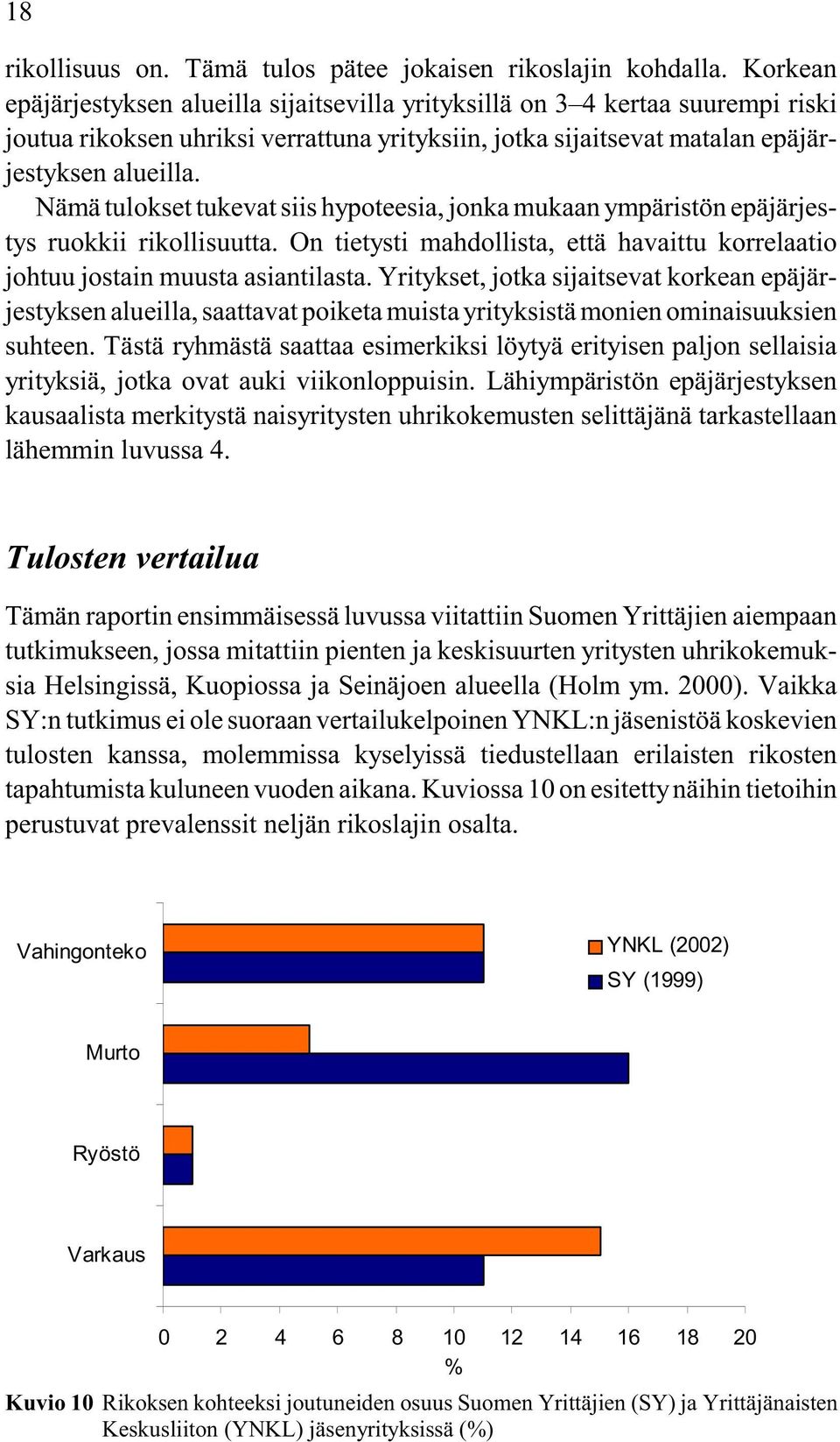 Nämä tulokset tukevat siis hypoteesia, jonka mukaan ympäristön epäjärjestys ruokkii rikollisuutta. On tietysti mahdollista, että havaittu korrelaatio johtuu jostain muusta asiantilasta.