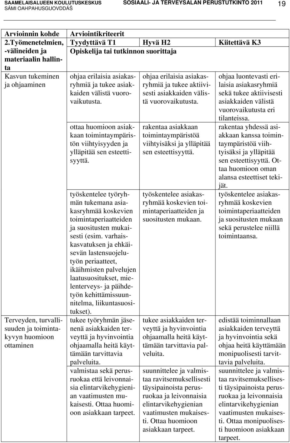 Opiskelija tai tutkinnon suorittaja ohjaa erilaisia asiakasryhmiä ja tukee asiakkaiden välistä vuorovaikutusta.