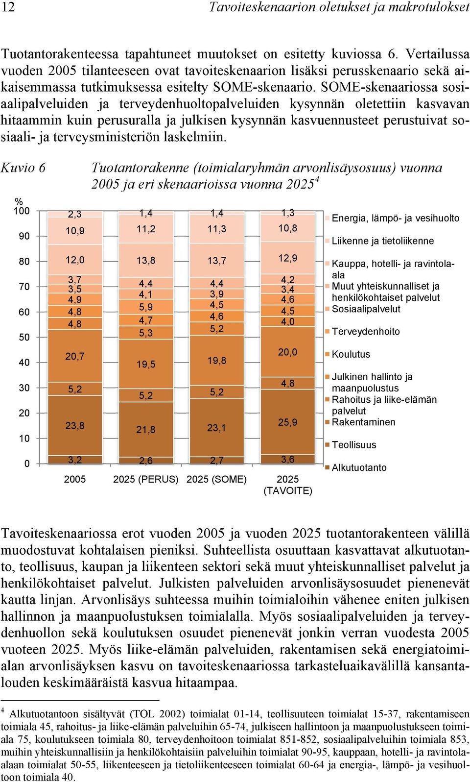 SOME-skenaariossa sosiaalipalveluiden ja terveydenhuoltopalveluiden kysynnän oletettiin kasvavan hitaammin kuin perusuralla ja julkisen kysynnän kasvuennusteet perustuivat sosiaali- ja