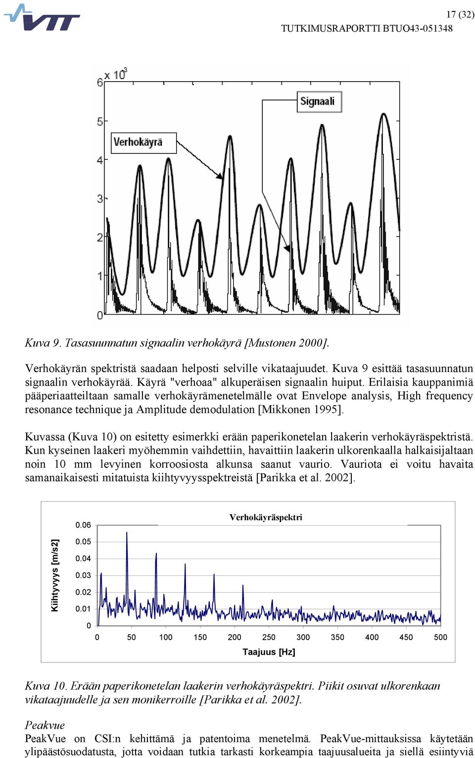 Erilaisia kauppanimiä pääperiaatteiltaan samalle verhokäyrämenetelmälle ovat Envelope analysis, High frequency resonance technique ja Amplitude demodulation [Mikkonen 1995].