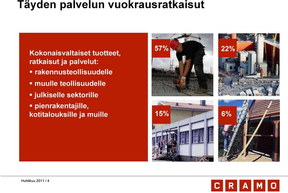 muulle teollisuudelle julkiselle sektorille