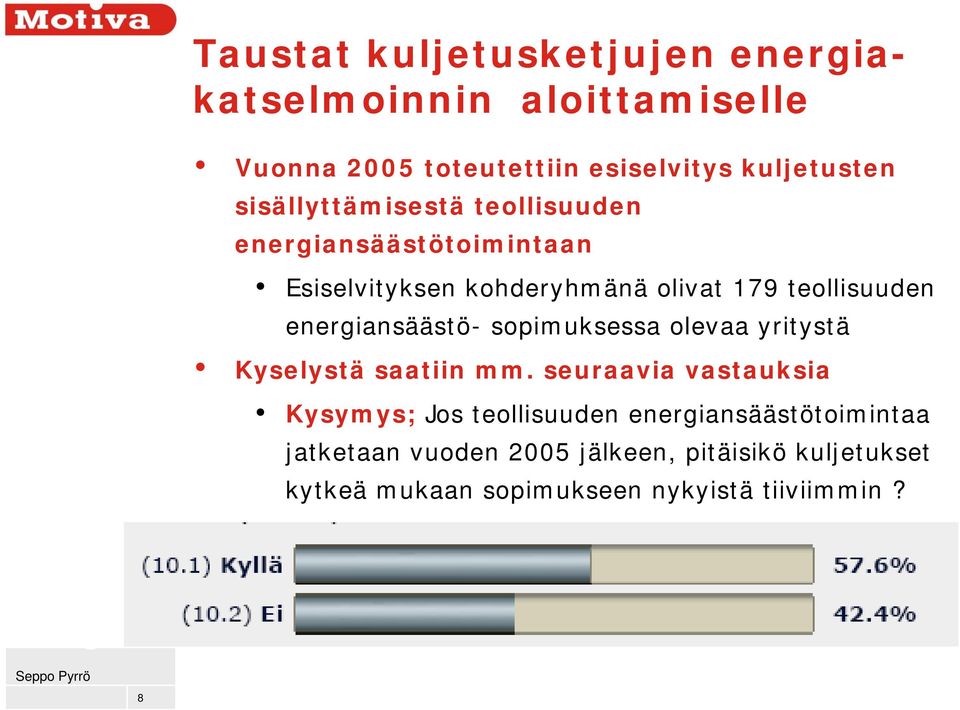 energiansäästö- sopimuksessa olevaa yritystä Kyselystä saatiin mm.