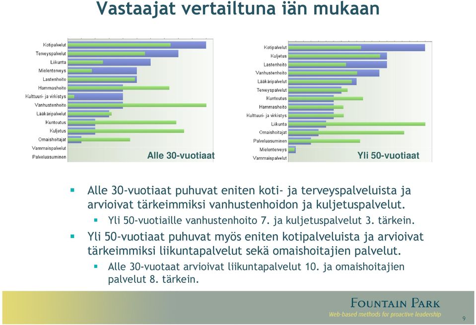 ja kuljetuspalvelut 3. tärkein.