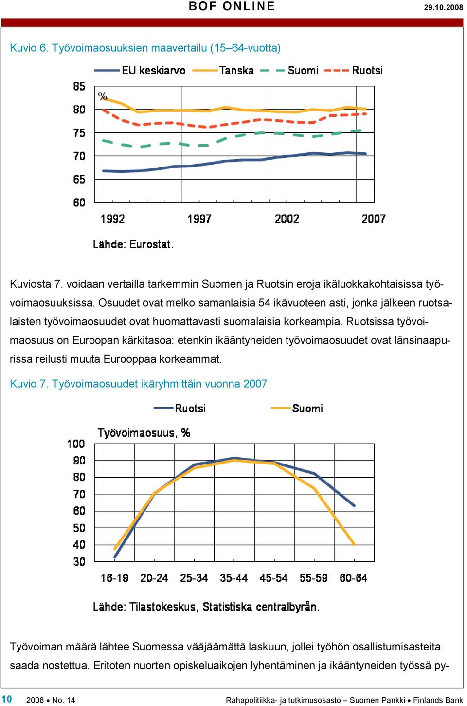 Ruotsissa työvoimaosuus on Euroopan kärkitasoa: etenkin ikääntyneiden työvoimaosuudet ovat länsinaapurissa reilusti muuta Eurooppaa korkeammat. Kuvio 7.