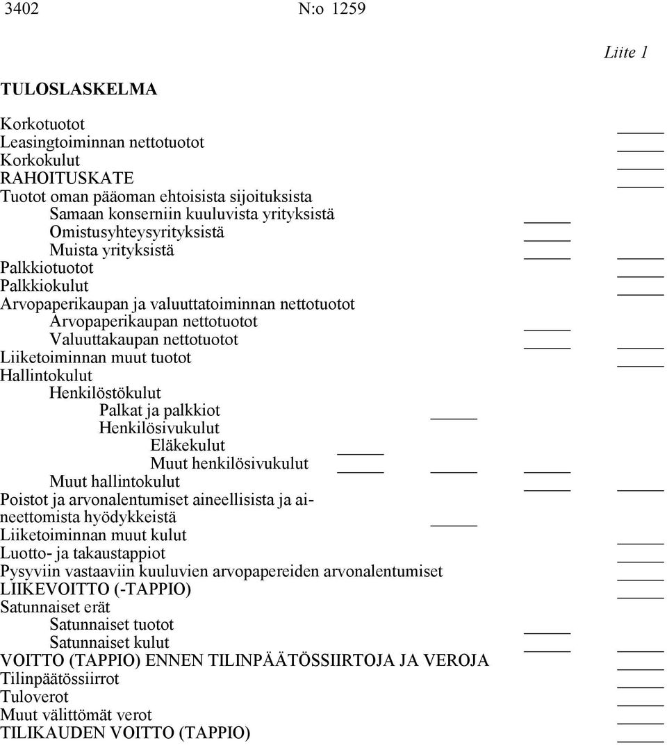 tuotot Hallintokulut Henkilöstökulut Palkat ja palkkiot Henkilösivukulut Eläkekulut henkilösivukulut hallintokulut Poistot ja arvonalentumiset aineellisista ja aineettomista hyödykkeistä