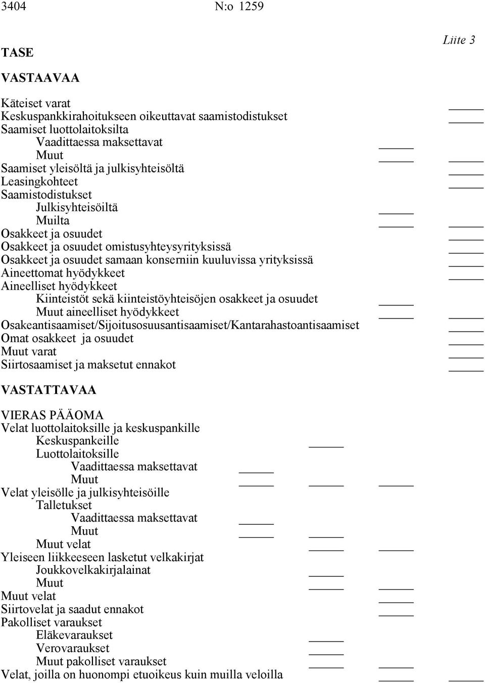 hyödykkeet Aineelliset hyödykkeet Kiinteistöt sekä kiinteistöyhteisöjen osakkeet ja osuudet aineelliset hyödykkeet Osakeantisaamiset/Sijoitusosuusantisaamiset/Kantarahastoantisaamiset Omat osakkeet