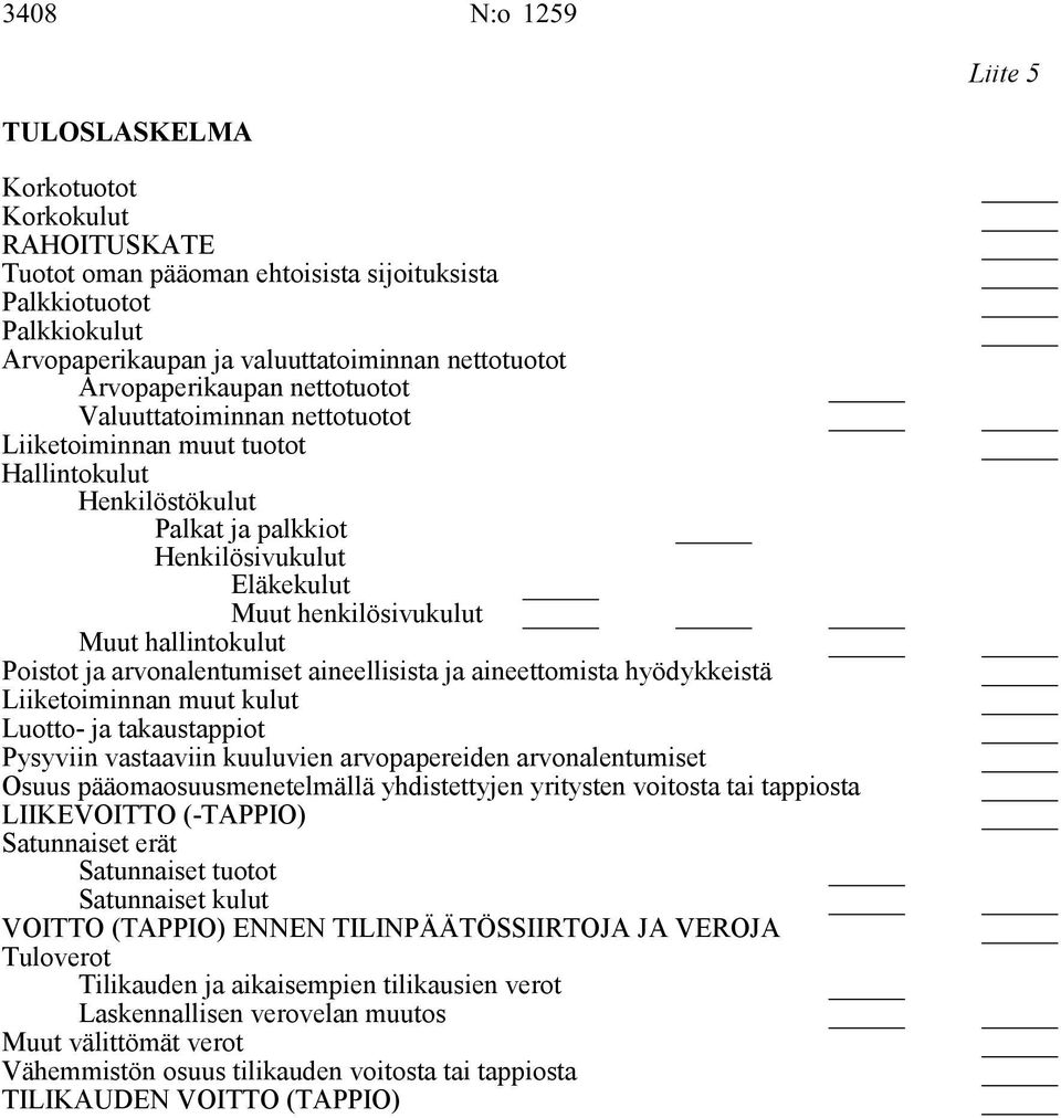 Poistot ja arvonalentumiset aineellisista ja aineettomista hyödykkeistä Liiketoiminnan muut kulut Luotto- ja takaustappiot Pysyviin vastaaviin kuuluvien arvopapereiden arvonalentumiset Osuus