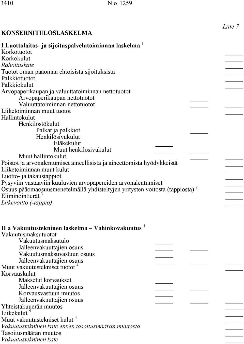 Henkilösivukulut Eläkekulut henkilösivukulut hallintokulut Poistot ja arvonalentumiset aineellisista ja aineettomista hyödykkeistä Liiketoiminnan muut kulut Luotto- ja takaustappiot Pysyviin