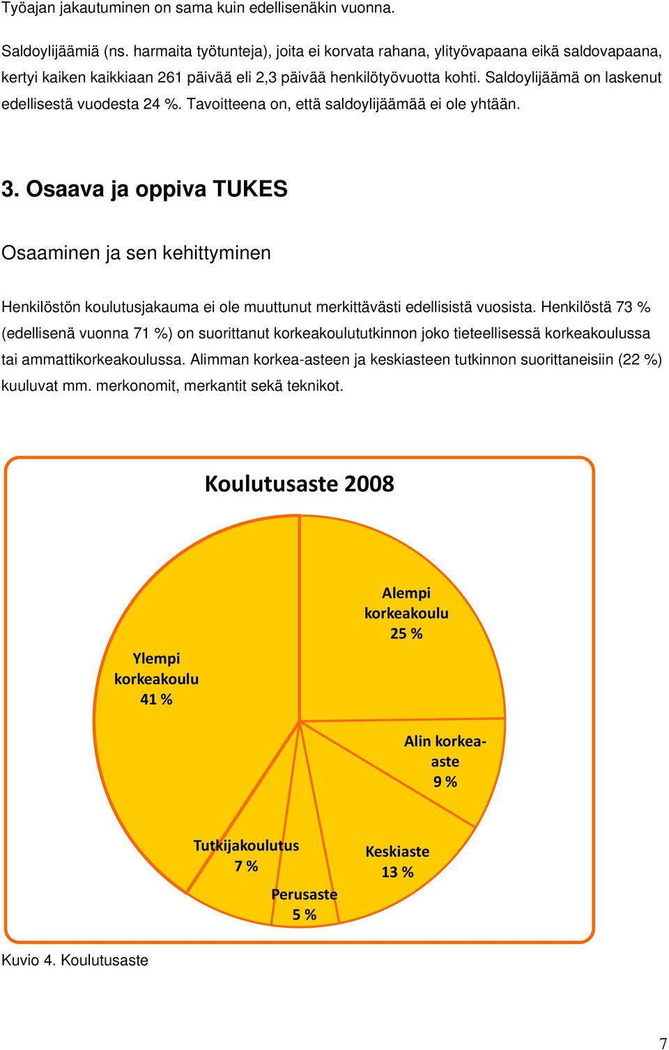 Saldoylijäämä on laskenut edellisestä vuodesta 24 %. Tavoitteena on, että saldoylijäämää ei ole yhtään. 3.