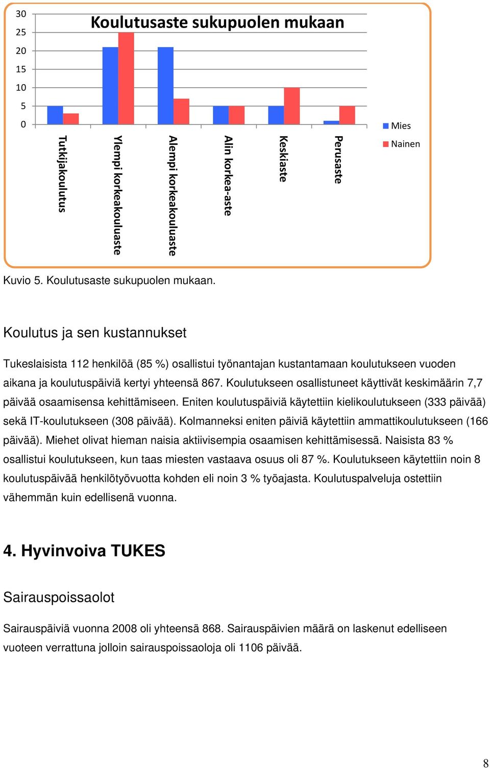 Koulutukseen osallistuneet käyttivät keskimäärin 7,7 päivää osaamisensa kehittämiseen. Eniten koulutuspäiviä käytettiin kielikoulutukseen (333 päivää) sekä IT-koulutukseen (308 päivää).