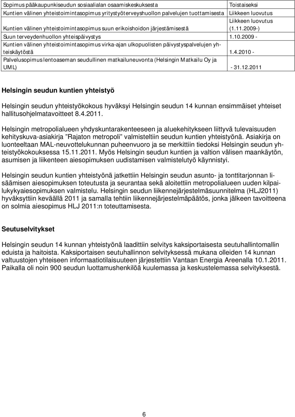 2009 - Kuntien välinen yhteistoimintasopimus virka-ajan ulkopuolisten päivystyspalvelujen yhteiskäytöstä 1.4.