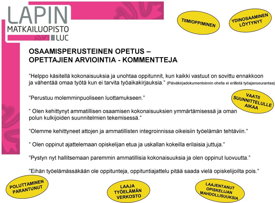 Olen kehittynyt ammatillisen osaamisen kokonaisuuksien ymmärtämisessä ja oman polun kulkijoiden suunnitelmien tekemisessä.