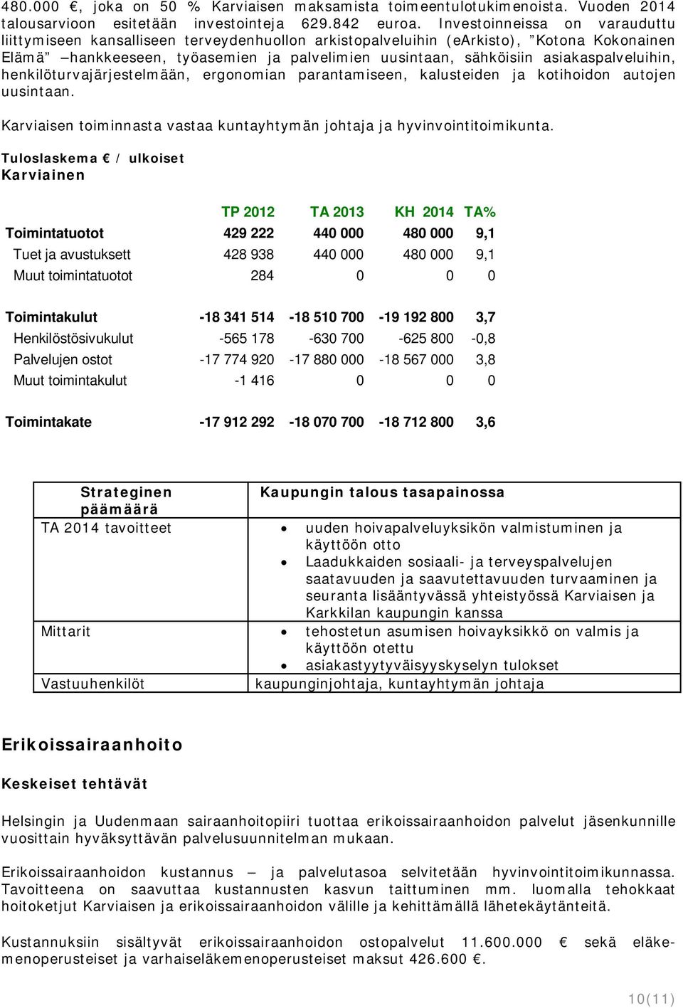 asiakaspalveluihin, henkilöturvajärjestelmään, ergonomian parantamiseen, kalusteiden ja kotihoidon autojen uusintaan. Karviaisen toiminnasta vastaa kuntayhtymän johtaja ja hyvinvointitoimikunta.