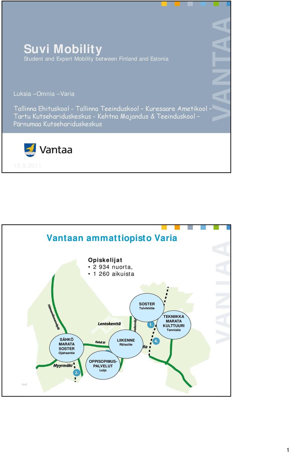 9.2011 Vantaan ammattiopisto Varia Opiskelijat 2 934 nuorta, 1 260 aikuista SOSTER Talvikkitie TEKNIIKKA MARATA KULTTUURI