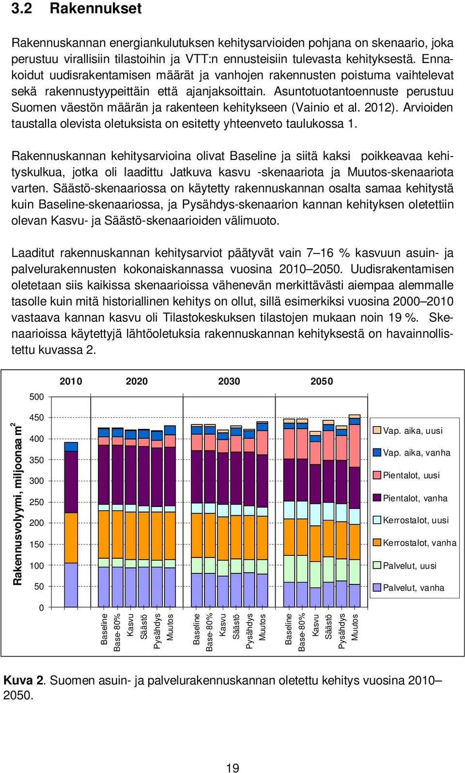 Asuntotuotantoennuste perustuu Suomen väestön määrän ja rakenteen kehitykseen (Vainio et al. 2012). Arvioiden taustalla olevista oletuksista on esitetty yhteenveto taulukossa 1.