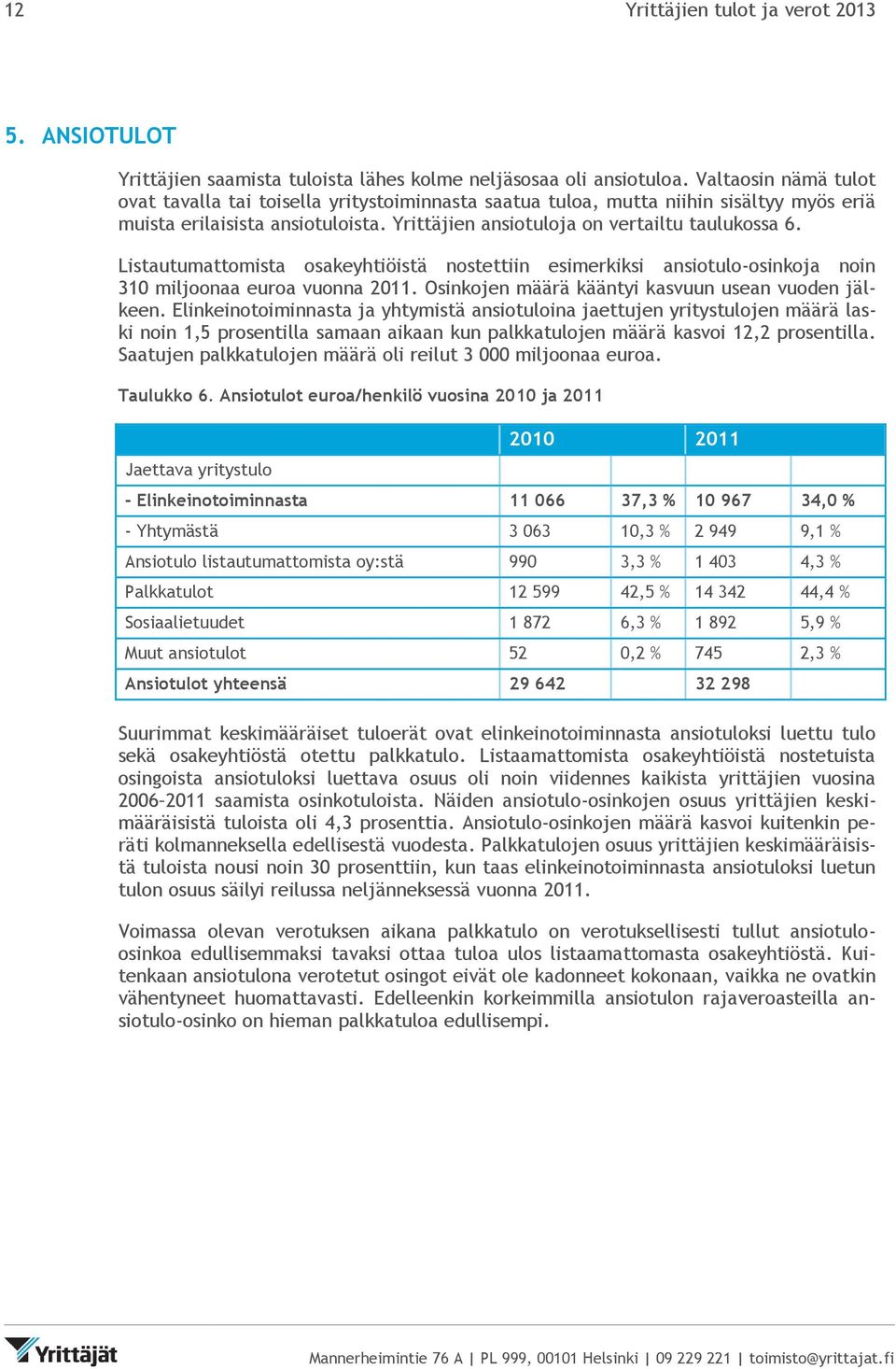 Listautumattomista osakeyhtiöistä nostettiin esimerkiksi ansiotulo-osinkoja noin 310 miljoonaa euroa vuonna 2011. Osinkojen määrä kääntyi kasvuun usean vuoden jälkeen.