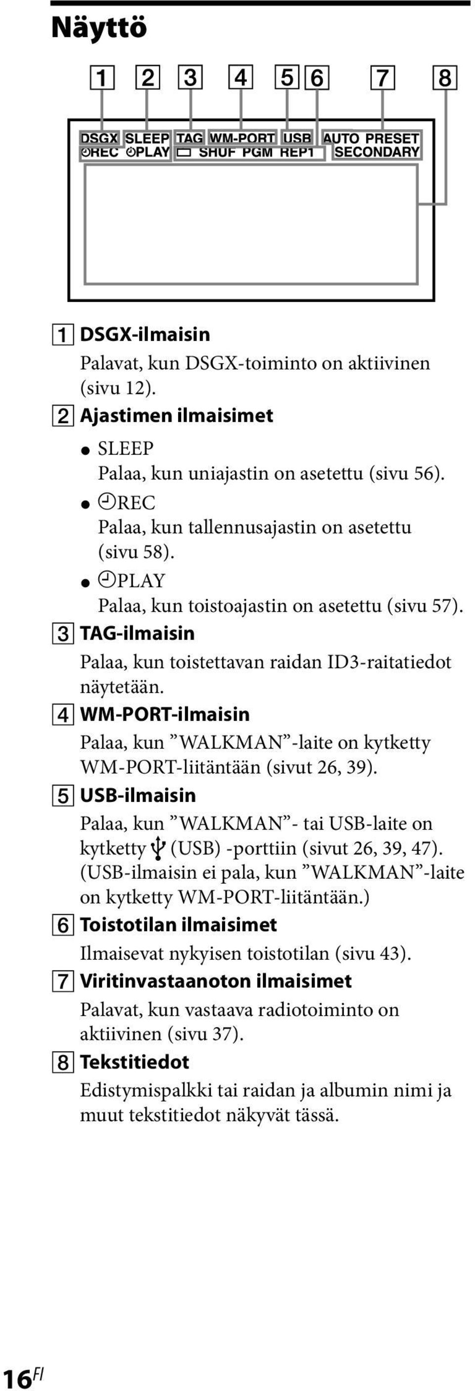 WM-PORT-ilmaisin Palaa, kun WALKMAN -laite on kytketty WM-PORT-liitäntään (sivut 26, 39). USB-ilmaisin Palaa, kun WALKMAN - tai USB-laite on kytketty (USB) -porttiin (sivut 26, 39, 47).