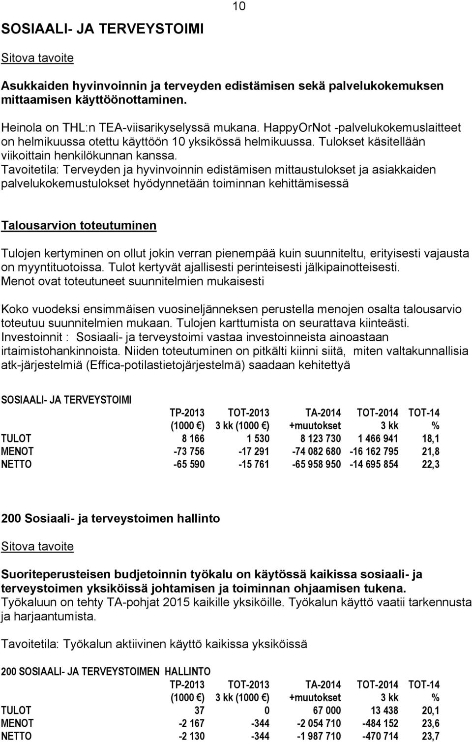 Tavoitetila: Terveyden ja hyvinvoinnin edistämisen mittaustulokset ja asiakkaiden palvelukokemustulokset hyödynnetään toiminnan kehittämisessä Talousarvion toteutuminen Tulojen kertyminen on ollut