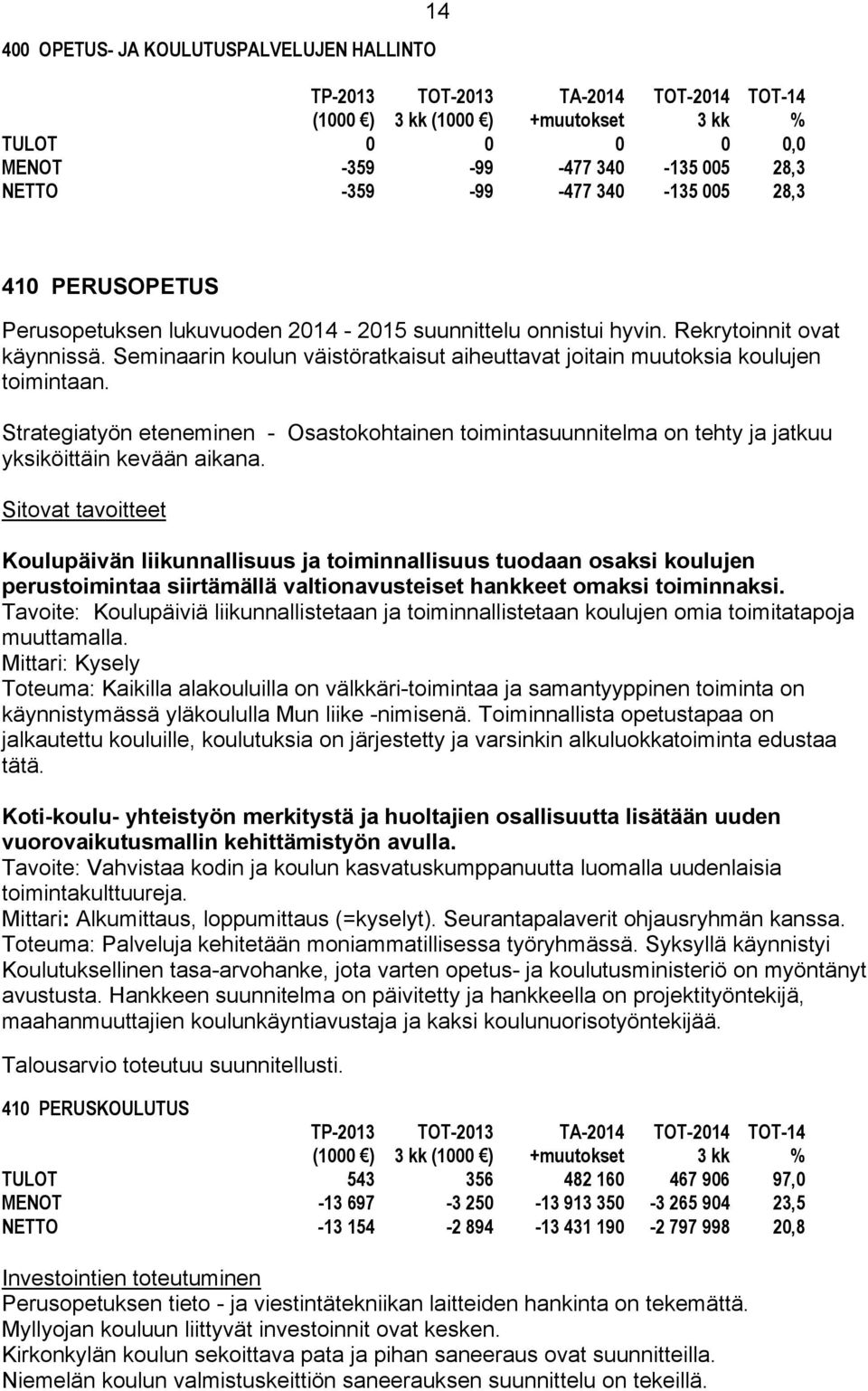 Strategiatyön eteneminen - Osastokohtainen toimintasuunnitelma on tehty ja jatkuu yksiköittäin kevään aikana.
