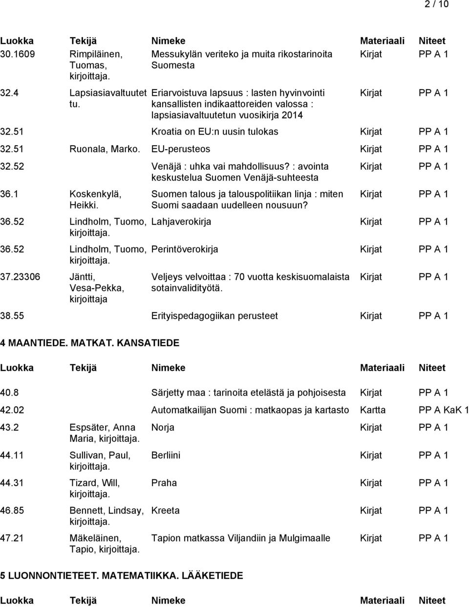 52 Venäjä : uhka vai mahdollisuus? : avointa keskustelua Suomen Venäjä-suhteesta 36.1 Koskenkylä, Heikki. 36.52 Lindholm, Tuomo, 36.52 Lindholm, Tuomo, 37.