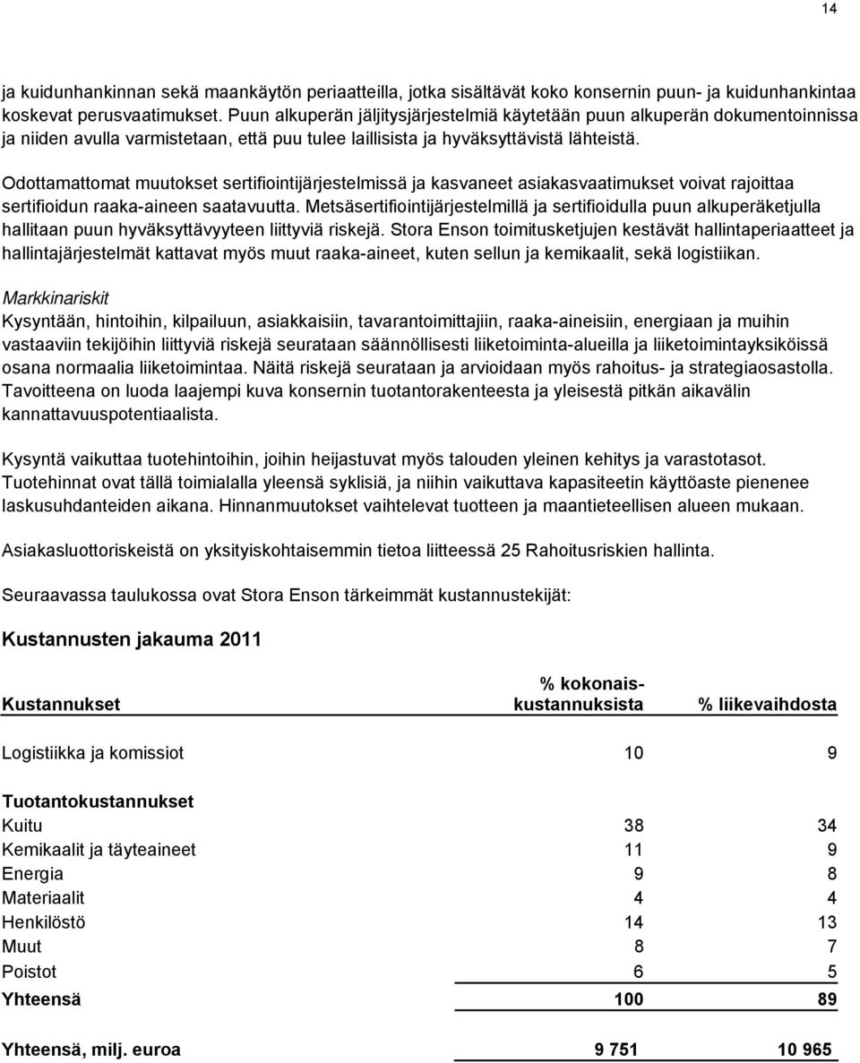 Odottamattomat muutokset sertifiointijärjestelmissä ja kasvaneet asiakasvaatimukset voivat rajoittaa sertifioidun raaka-aineen saatavuutta.