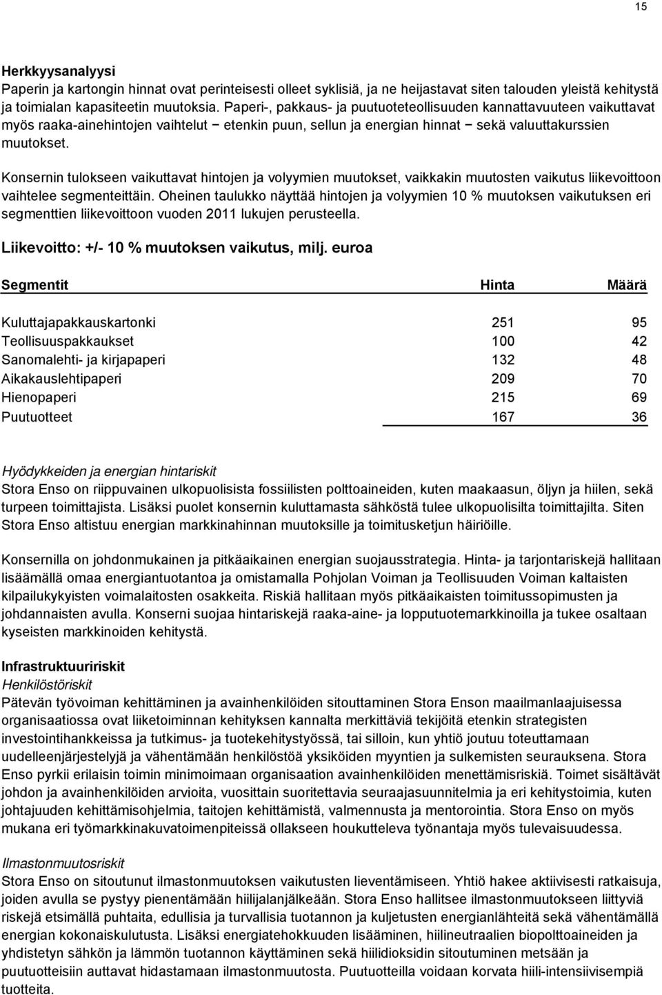 Konsernin tulokseen vaikuttavat hintojen ja volyymien muutokset, vaikkakin muutosten vaikutus liikevoittoon vaihtelee segmenteittäin.