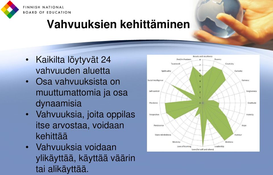 dynaamisia Vahvuuksia, joita oppilas itse arvostaa,